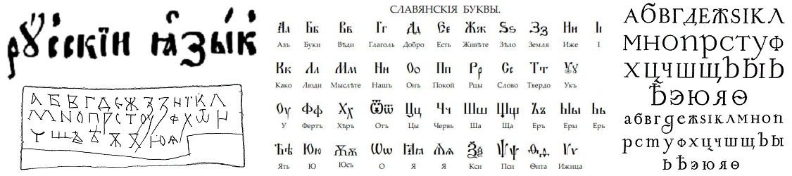 Русские азбуки от Великого Новгорода до Российской Империи
