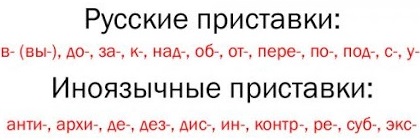 Префиксы в русском языке примеры